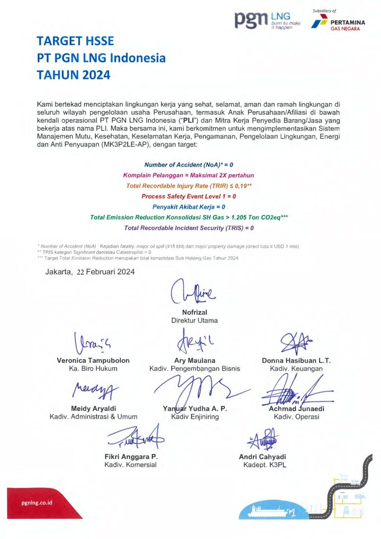 Target HSSE Tahun 2024